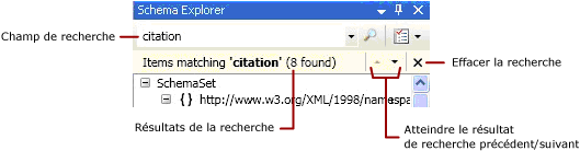 Barre d'outils de recherche