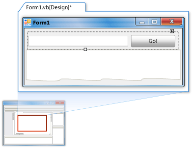 Contrôles de navigateur Web