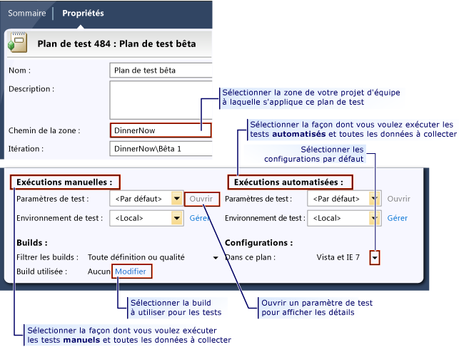 Propriétés du plan