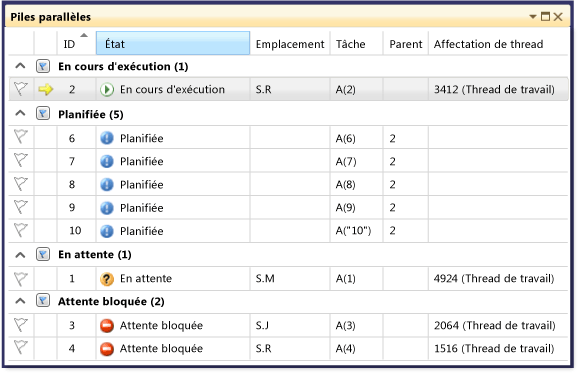 Fenêtre Tâches parallèles avec des tâches groupées