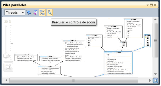 Piles côte à côte avec zooms avant et arrière effectués