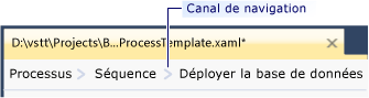 Canal de navigation dans Windows Workflow Designer