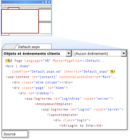 Mode Source du Concepteur de pages Web