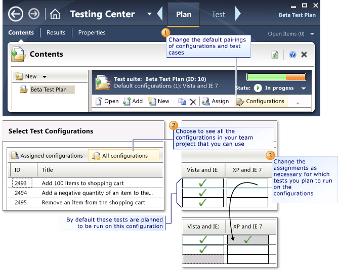 Mettre à jour les assignations par défaut des configurations de test