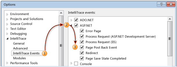 Configurer une collection d'événements pour IntelliTrace
