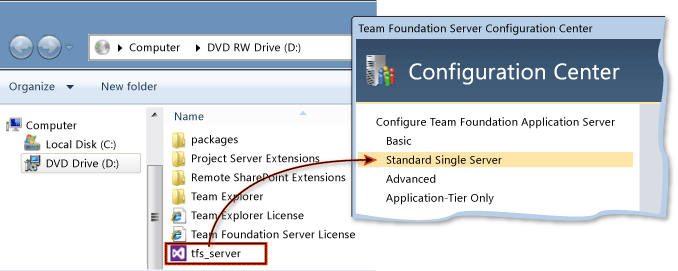 Sélectionner la configuration TFS standard