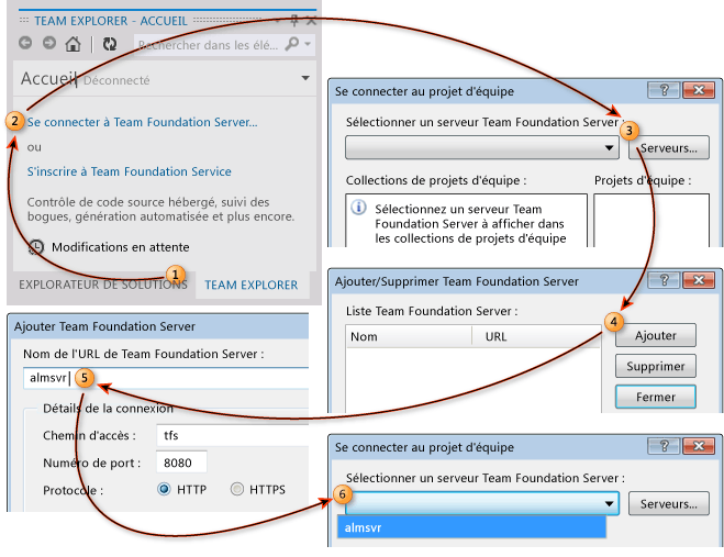 Se connecter à Team Foundation Server