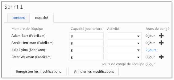 Page des capacités du sprint