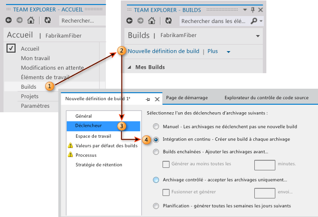 Création d'un processus de build d'intégration en continu