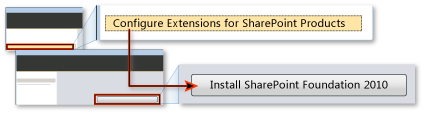 Migration de SharePoint vers un nouveau matériel pour TFS