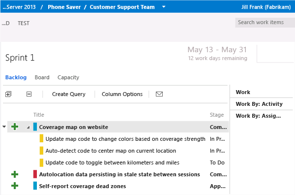 The team works from the sprint backlog