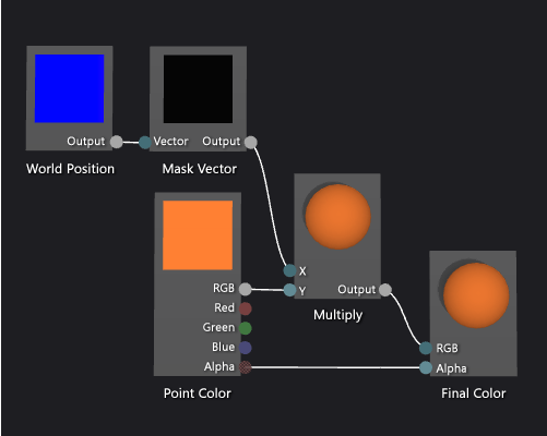 Digit-Gradient-Effect-Graph Shader graph and a preview of its effect