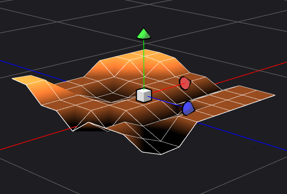 Digit-Gradient-Effect-Result Gradient effect applied to a 3-D terrain model