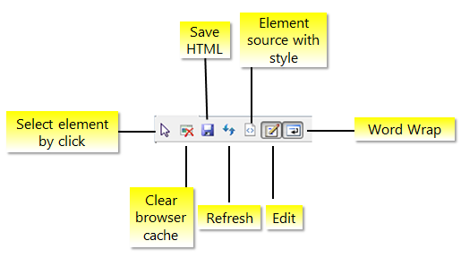 HTML view toolbar