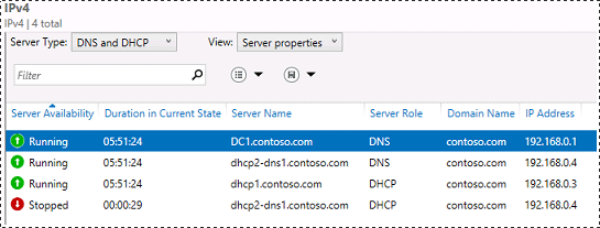 DHCP service