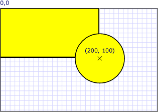 Rectangle and circle.