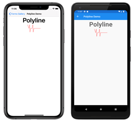 Exemple polyligne