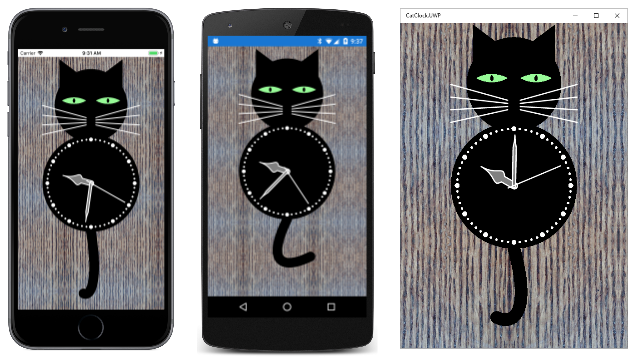 Horloge du chat Horloge du chat