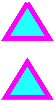 Deux triangles montrant la différence entre les lignes connectées et déconnectées