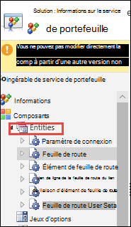 Capture d’écran des entités des solutions Dataverse.