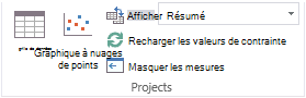 Capture d’écran de la section Projets du ruban.