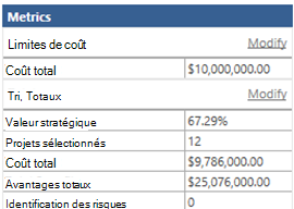 Exemple de grille de métriques.