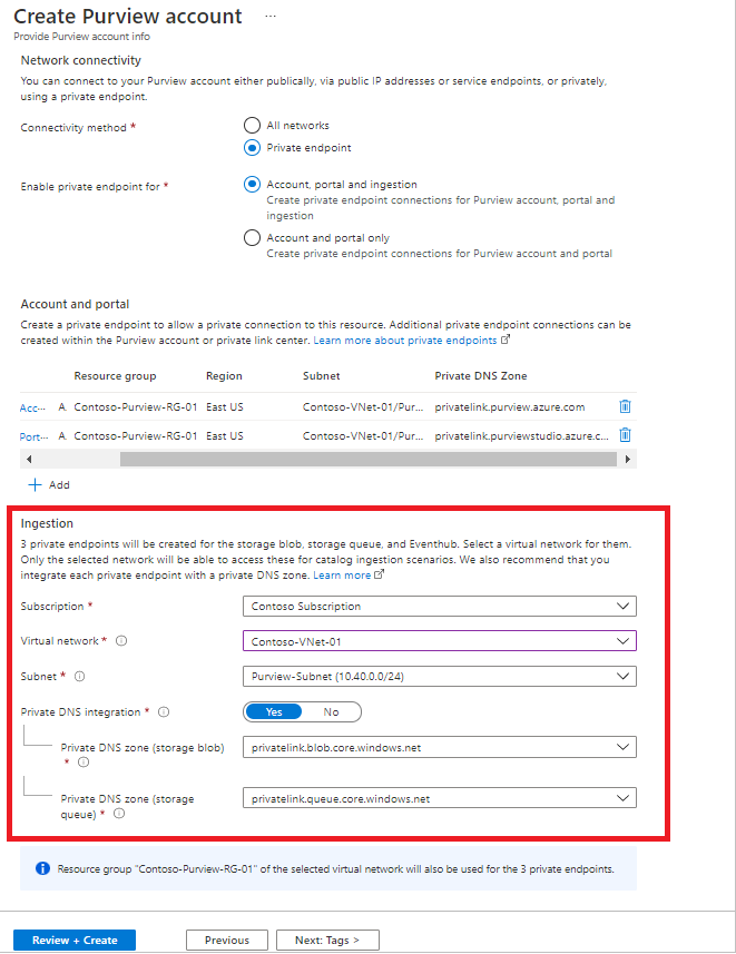 Capture d’écran montrant la page de vue d’ensemble de la création d’un point de terminaison privé.