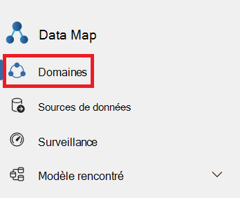 Screenshot of Microsoft Purview Data Map solution menu with Domains selected.