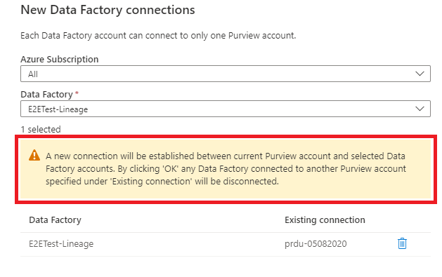 Capture d’écran montrant un avertissement de déconnexion Azure Data Factory.