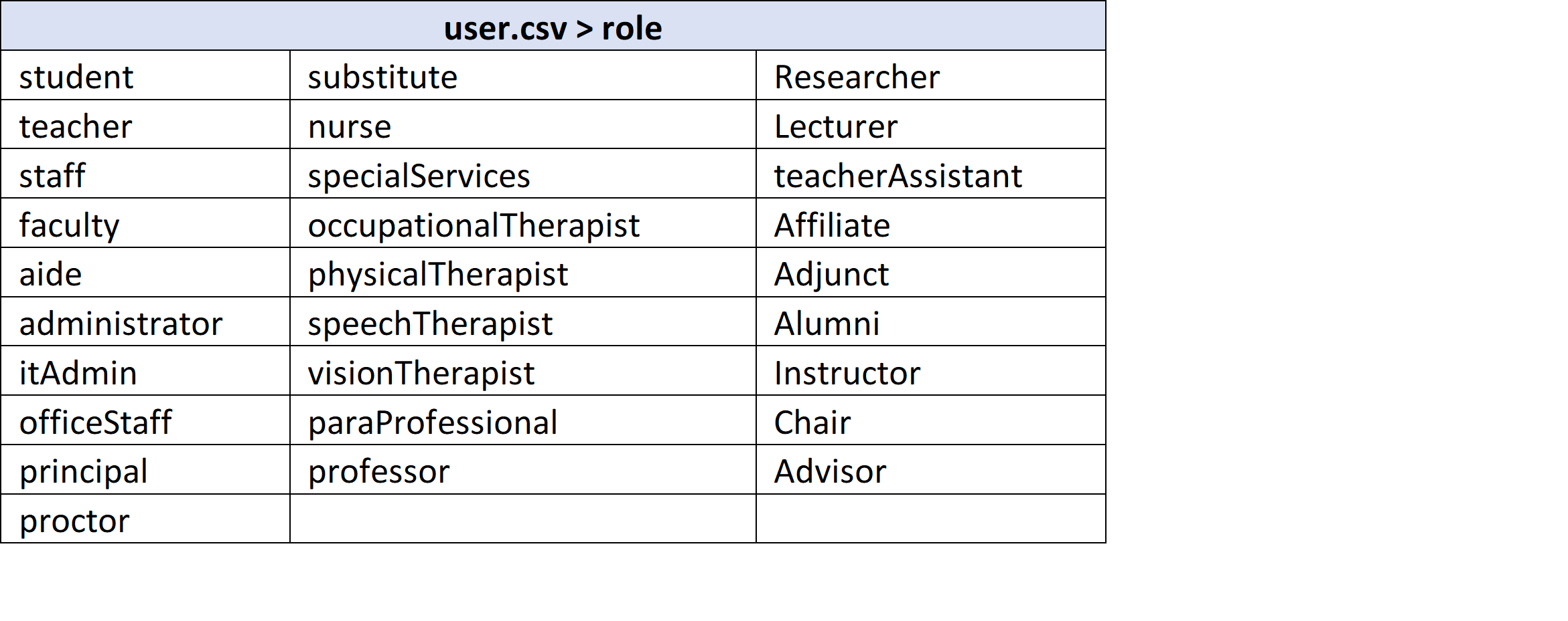 csv-file-v2-6.png.