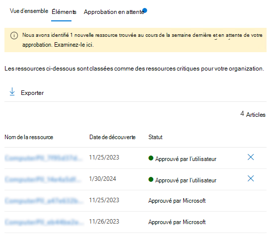 Capture d’écran de l’onglet ressources dans la gestion des ressources.
