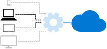 Image des appareils personnels avec Intune