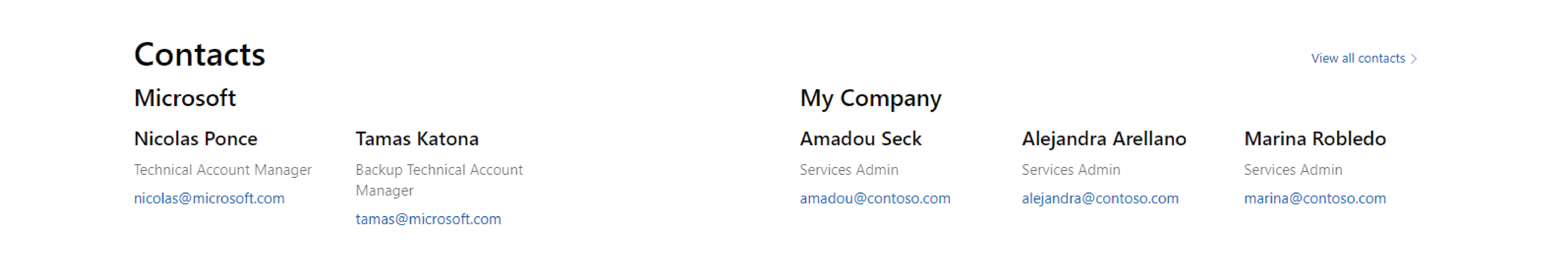 Section Contacts de la page d’accueil du Microsoft Services Hub, montrant les sections Microsoft et Ma société.