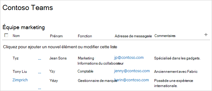 Listes de contacts pour l’équipe marketing Contoso