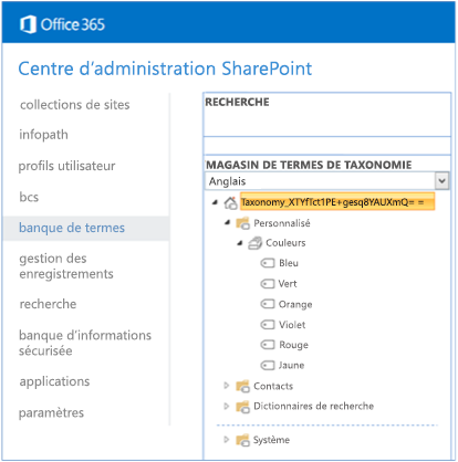 Capture d’écran du Centre d’administration SharePoint avec le magasin de termes de taxonomie développé.