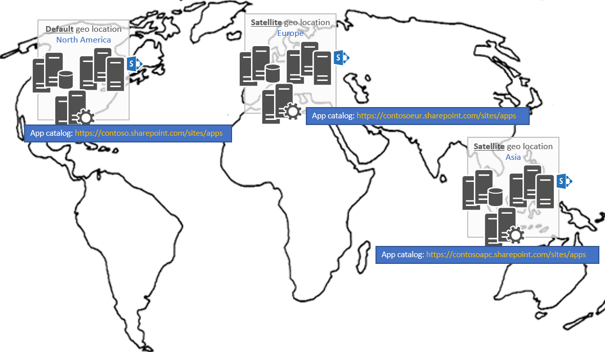 Carte du monde montrant des catalogues d’applications dans des emplacements Amérique du Nord et satellites en Europe et en Asie