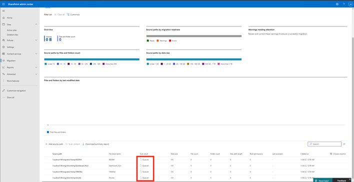Problème de tâche d’analyse bloqué dans la phase mise en file d’attente.