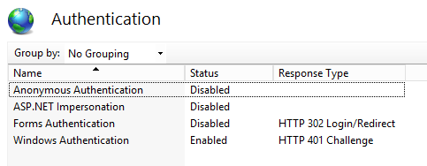 Authentification CQD.