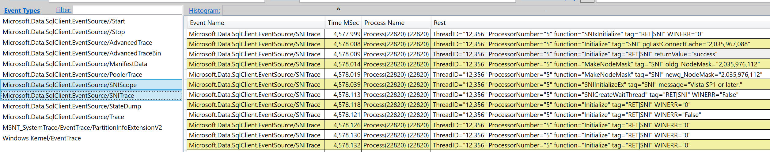 Utiliser PerfView pour afficher le fichier de trace SNI