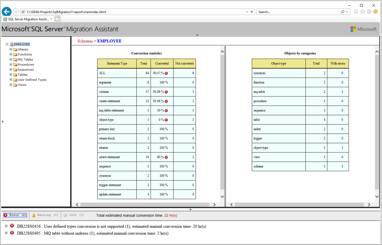 Capture d’écran d’un rapport de conversion dans SSMA.