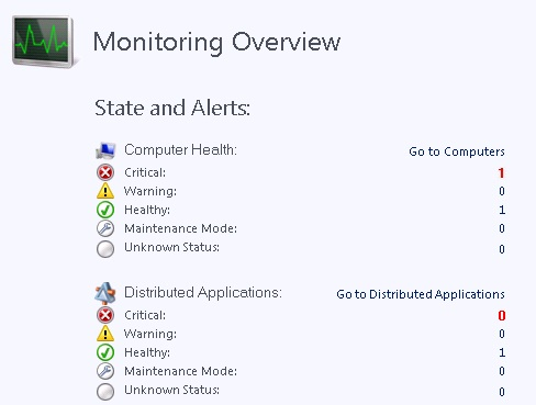 Capture d’écran montrant la vue d’ensemble de la surveillance résumant les status d’alerte.