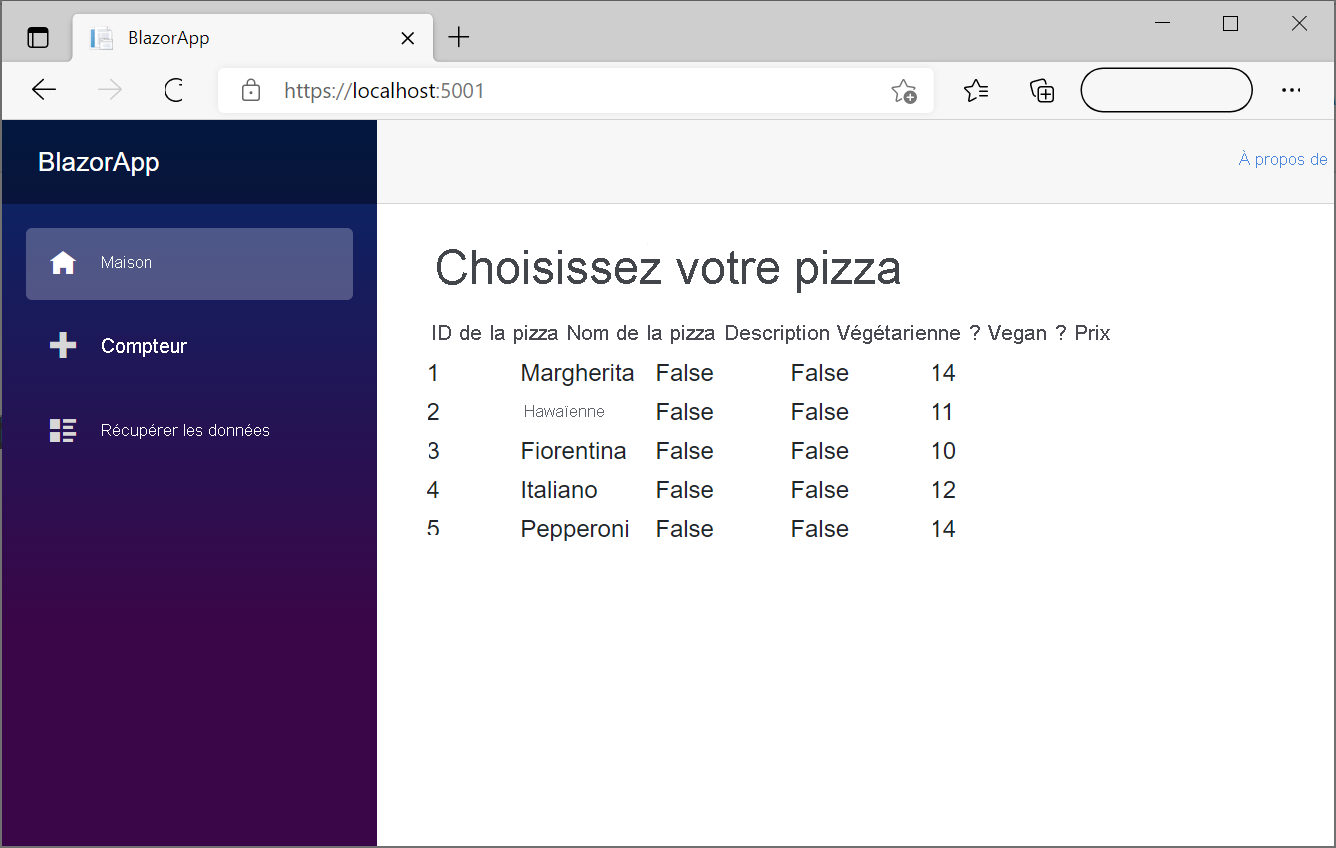 Screenshot showing how the list of pizzas appears on a Blazor component.
