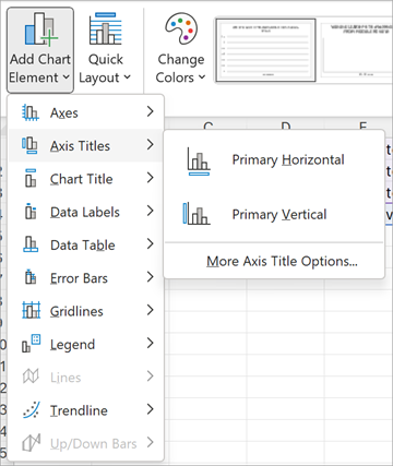 Screenshot that shows Axis titles expanded under Add Chart Element from the toolbar. Primary Horizontal, Primary Vertical and More Axis Title Options are shown.