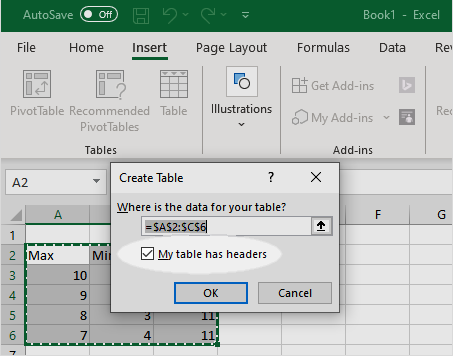 Screenshot of the Excel Create Table window with the My table has headers option selected.
