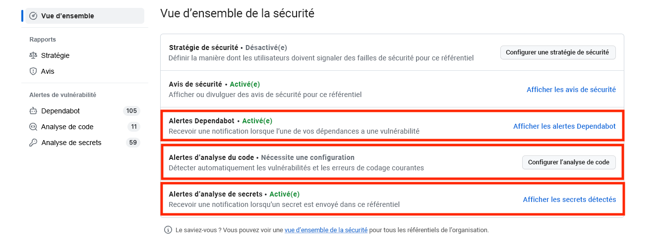 Image de la page de l’onglet sécurité avec l’analyse secrète activée, l’analyse du code et les alertes Dependabot activées.