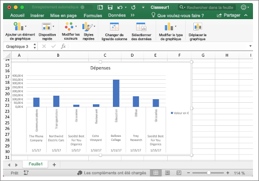 Capture d’écran du classeur Excel avec un graphique.