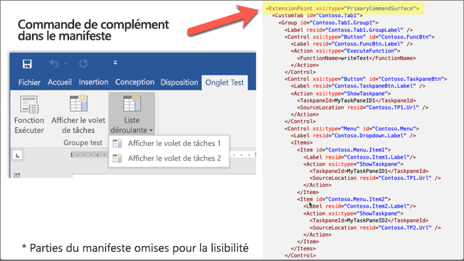 Capture d’écran d’une application Office en regard d’un extrait de manifeste de complément avec le point d’extension mis en surbrillance.