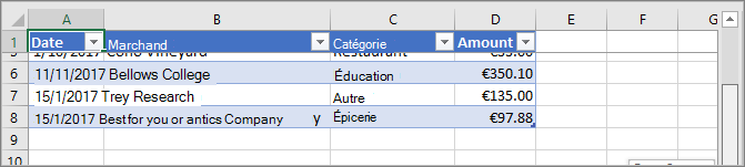 Capture d’écran de Figer l’en-tête défini par le didacticiel dans Excel.