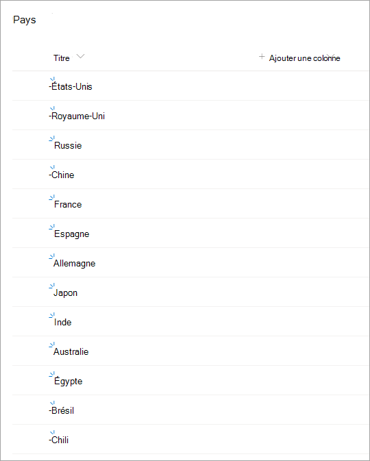 Capture d’écran montrant des exemples de pays/régions dans la liste.