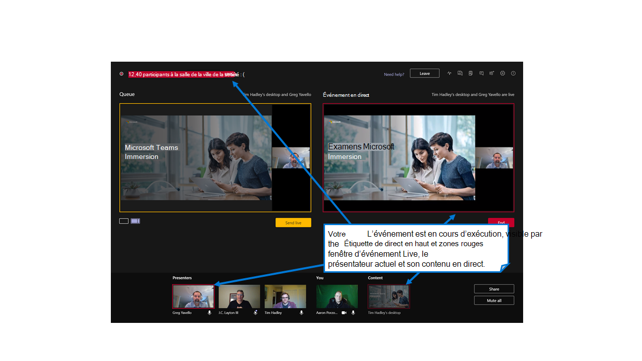 Capture d’écran de la vue producteur dans Microsoft Teams. Des zones rouges entourent les éléments de la vue qui sont actuellement diffusés en direct dans le cadre de l’événement : la caméra de l’orateur et son contenu.
